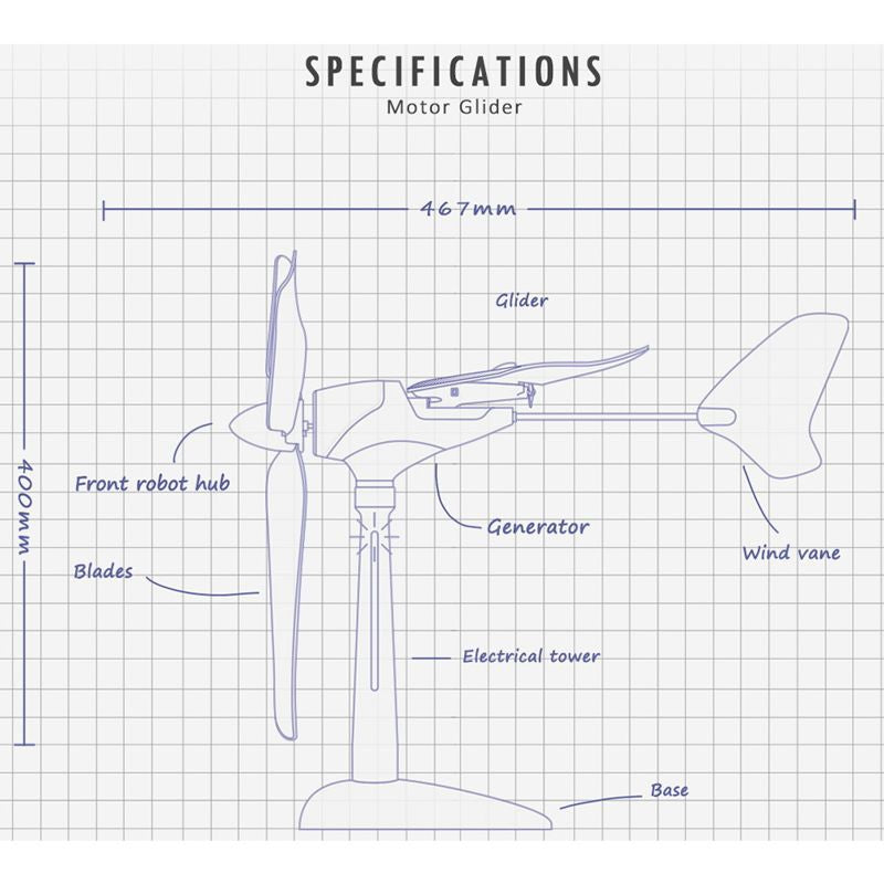 PlaySTEAM - Windturbine met zweefvliegtuig