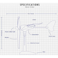 PlaySTEAM - Windturbine met zweefvliegtuig
